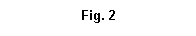 Text Box: Fig. 2